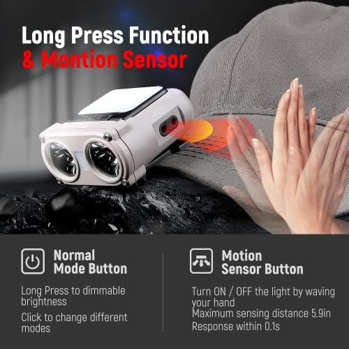 LED Hard Hat Light, 800Lumens Rechargeable Dimmable Clip on Cap Lights, 180°Adjustable Hands Free Hat Flashlight Headlamp Waterproof for Running, Camping, Hunting, Cycling (Olive Green)