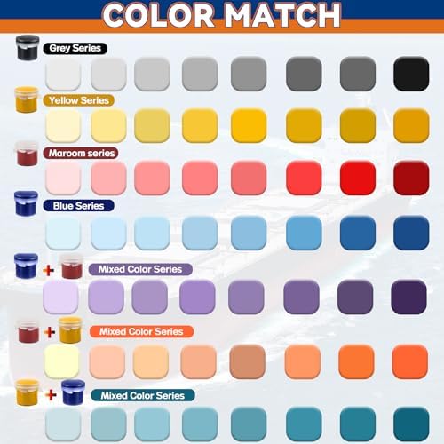 Fiberglass Boat Repair Kit (Color Match), Marine Fiberglass Repair Kit for Boats, Gel Coat Repair Kit for Boats, Epoxy Filler for Boats, Fiberglass Repair Kit Fix Holes, Chips, Pits, Cracks