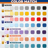 Fiberglass Boat Repair Kit (Color Match), Marine Fiberglass Repair Kit for Boats, Gel Coat Repair Kit for Boats, Epoxy Filler for Boats, Fiberglass Repair Kit Fix Holes, Chips, Pits, Cracks