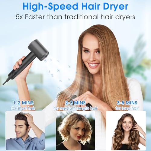 KARFUN Plasma Hair Dryer, 1500W High Speed Blow Dryer with Plasma Tech (Positive+Negative Ionic), LED Display, 5 Temps 2 Speed, Thermo-Control, Fast Drying Plasma Hairdryer for Home or Travel (Gray)