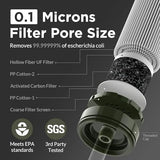 Membrane Solutions Straw Water Filter, Survival Filtration Portable Gear, Emergency Preparedness, Supply for Drinking Hiking Camping Travel Hunting Fishing Team Family Outing