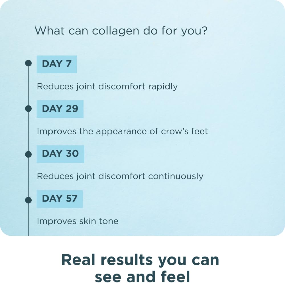 Ancient Nutrition Hydrolyzed Collagen Peptides Powder with Probiotics, Chocolate Multi Collagen Protein for Women and Men with Vitamin C, 40 Servings, Supports Skin and Nails, Gut Health, 16.65oz