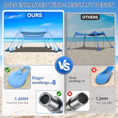 Beach Tent Sun Shelter & Portable Beach Canopy UPF80+ Uv Protection, Beach Shade Canopy/Cabana with 8 Sandbags, 4 Stability Poles, Sand Shovel Ground Pegs for Outdoor Camping(10x10ft, Navy Blue)