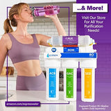 Express Water 2-Year Whole House Heavy Metal Water Filter Set 3 Stage Water Filtration Replacement Kit Sediment, Carbon Block, KDF High Capacity Cartridge Filters–5 Micron Water Filter 4.5” x 20” inch