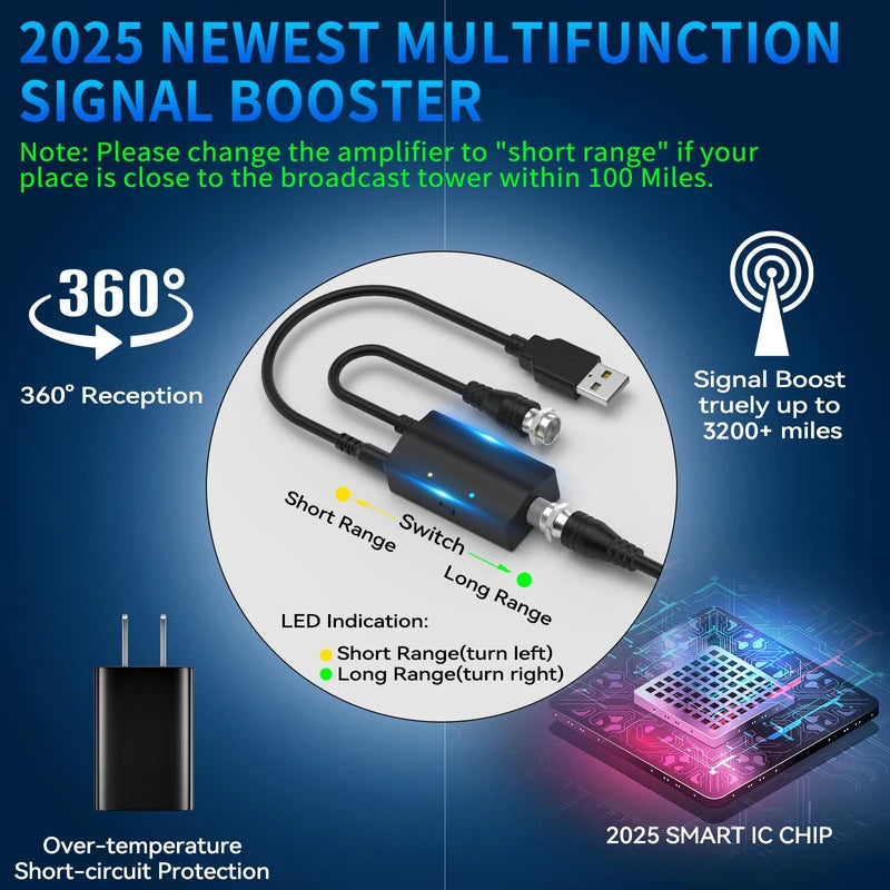 3200+ Miles Tv Antenna Indoor, 2025 Digital Antenna for Smart Tv Outdoor, Strongest HDTV Antenna for Local Channels with Amplifier, Signal Booster & 52FT Coax Cable/AC Adapter Support 8K 4K 1080p