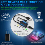 3200+ Miles Tv Antenna Indoor, 2025 Digital Antenna for Smart Tv Outdoor, Strongest HDTV Antenna for Local Channels with Amplifier, Signal Booster & 52FT Coax Cable/AC Adapter Support 8K 4K 1080p