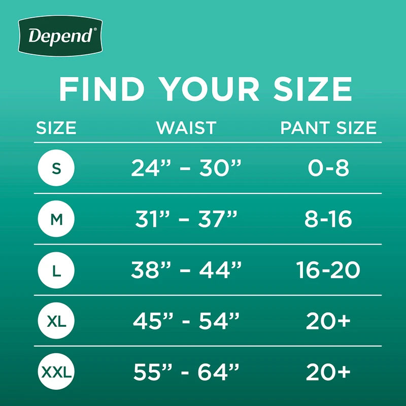 Depend Depend Fresh Protection Adult Incontinence & Postpartum Bladder Leak Underwear for Women, Disposable, Maximum, Small, Blush, 32 Count, Packaging May Vary