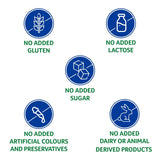 Cenovis Mega B - High strength Vitamin B Tablets - Supports Energy Levels - Supports Nervous System, 200 Tablets