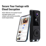 FISHBOT Security Video Doorbell, Dual Cameras with Delivery Guard, 1080p Full HD and Color Night Vision, Intelligent AI Detection, Two-Way Audio, 2.4GHz Wi-Fi Support, Cloud Storage (Sold seperately)