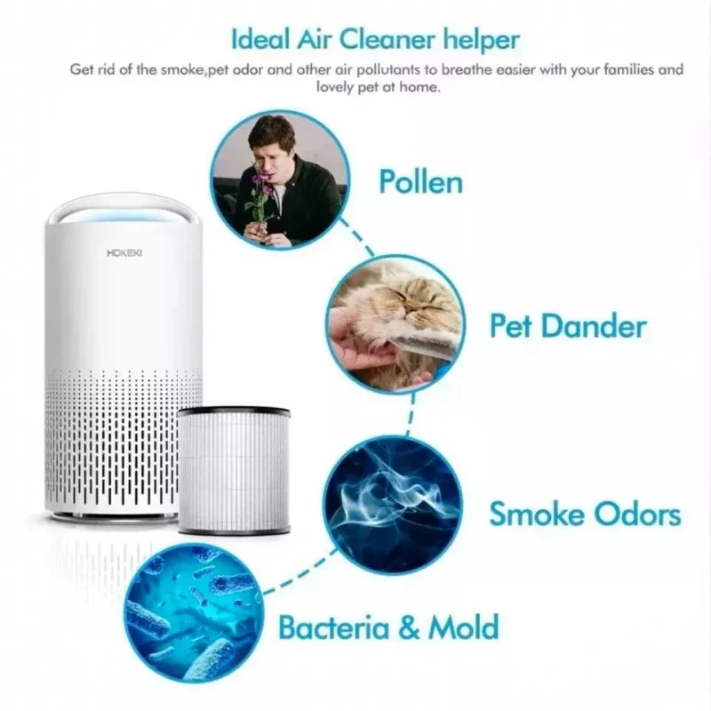 HOKEKI Air Purifier for Home Allergies Pets Hair Bedroom True HEPA Air Cleaner
