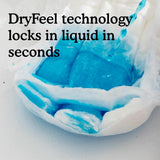 Because Overnight Absorbency Pull Ups - Adult Disposable Incontinence Underwear, Extra Absorbent Nighttime Briefs for Men and Women, White, XLarge, 80 Count (4 Packs of 20)