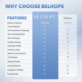 belhope Hand Massage Device with 9 Modes and 4 Heating Options for Hot and Cold Therapy Hand and Wrist Massager for Arthritis and Carpal Tunnel Relief Ideal Home Gift FSA HSA Eligible