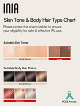 Laser Hair Removal Device for Women and Men, INIA Fond Hair Remover with Long-Lasting in Hair Reduction for Body&Face, Safe at-home Results for Armpits, Bikini and Legs