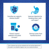 Florastor Probiotics for Digestive and Immune Health, 54 Capsules, Probiotics for Women & Men, Helps Flush Out Bad Bacteria, Boosts The Good with Our Strain Saccharomyces Boulardii, Packaging May Vary