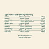 Great Lakes Wellness Collagen Peptides Powder for Skin, Hair, Nails, Joints & Digestion - Unflavored - Quick Dissolve Hydrolyzed, Non-GMO, Keto, Kosher - 20 Sticks