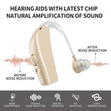 Hearing Aids for Seniors with Hearing Loss, Rechargeable Hearing Amplifiers with Noise Cancelling and Volume Control for Adults Women Men, Behind-The-Ear Hearing Aid