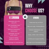 Everyday Medical Breast Implant Stabilizer Band I Post Surgery Breast Augmentation and Reduction Strap I Chest Belt I Breast Support Bandage I One Size Fits All