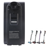 Replacement for Shark XBATR620SL XBATR625SL XBATR625SLEU Vacuum Battery, Compatible with Shark Stratos IZ540H IZ562H IZ531H IZ541H IZ500 LZ500 UZ565H Pro Cordless Vacuum Cleaner Battery 21.6V 2500mAh