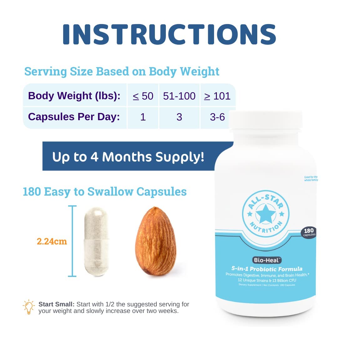 5-in-1 Bio-Heal® Probiotic Capsules for Kids, Men & Women - Best Supplement for Brain Function, Gut Health & Constipation - Shelf Stable & Fortified with Vitamins, Minerals & Prebiotics