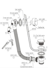 Sandy Beach Black Bath Tap Filler Overflow with Pop-Up Waste - Black Bath Waste and Overflow, Pop Up Bath Waste, Black Bath Taps - Drain Pipe Fittings, Black Bath Filler - Bath Waste and Overflow Kit