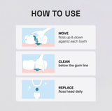 REACH Ultraclean Access Flosser Refill Heads, Mint, Plaque Remover for Teeth, Shred Resistant, for Hard to Reach Areas, Oral Care, PFAS Free, for Adults & Kids, 6 Pack, 28 Count