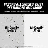 PuroAir MegaFilter - 20x20x1 Air Filter MERV 13 Activated CarbonTech Defense - Heavy Duty 3 Layer Furnace Filters Allergens, Pollen, Dust, Pet Dander, Smoke, Odors - HVAC Air Filter 20x20x1 (1-Pack)