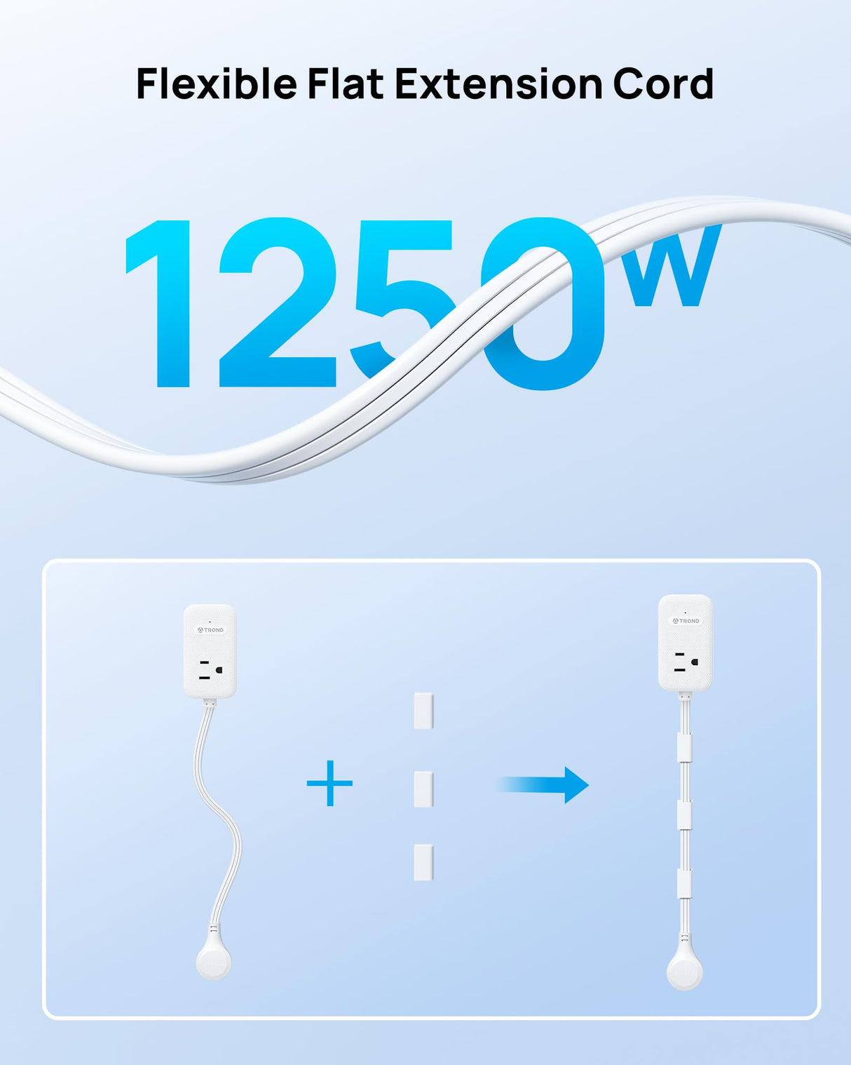 TROND Electrical Outlet Extender 360° Rotating Plug with 20W USB C, 36in Short Extension Cord, Wall Plug Adapter with 3 AC Outlets, Access Hard-to-Reach Outlets Use Behind Couches, Desk, White