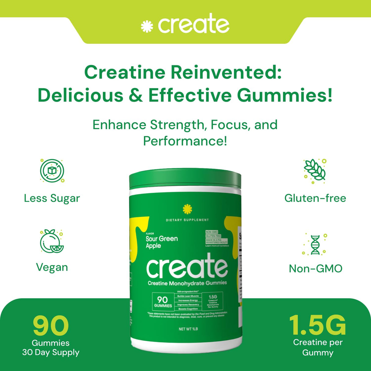 Creatine Monohydrate Gummies for Men & Women - Boost Focus, Strength, and Endurance, Anti-Melting Formula, Vegan, Gluten-Free, Non-GMO, 1.5 Gram Creatine per Gummy (Sour Green Apple, 90 ct)