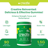 Creatine Monohydrate Gummies for Men & Women - Boost Focus, Strength, and Endurance, Anti-Melting Formula, Vegan, Gluten-Free, Non-GMO, 1.5 Gram Creatine per Gummy (Sour Green Apple, 90 ct)