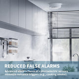 HOMEAEGIS Smoke and Carbon Monoxide Alarm, 10-Year Battery, 3-Pack