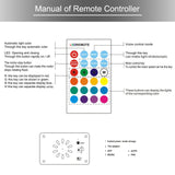 16 Color Water Ripple Lights, Sound Activated Flash Water Wave Lights Party Lighting LED Water Effect Projector Holiday Light with Remote for Disco Christmas Halloween Wedding Kids Room