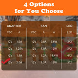 Inflatable Fan Replacement 12V 1.5A, Mini Air Blower Fan with 12V 2A Adapter and 5 LED Bulbs for Halloween Christmas Inflatable Outdoor Yard Decorations