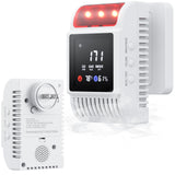Carbon Monoxide Detectors & Smoke Detector, Gas and Carbon Monoxide Detectors Plug in & Battery Backup with Temperature Humidity Detection, Adjustable Sound & Brightness for Home/RV/Travel/Camping
