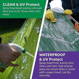 Nikwax Tent & Gear Care