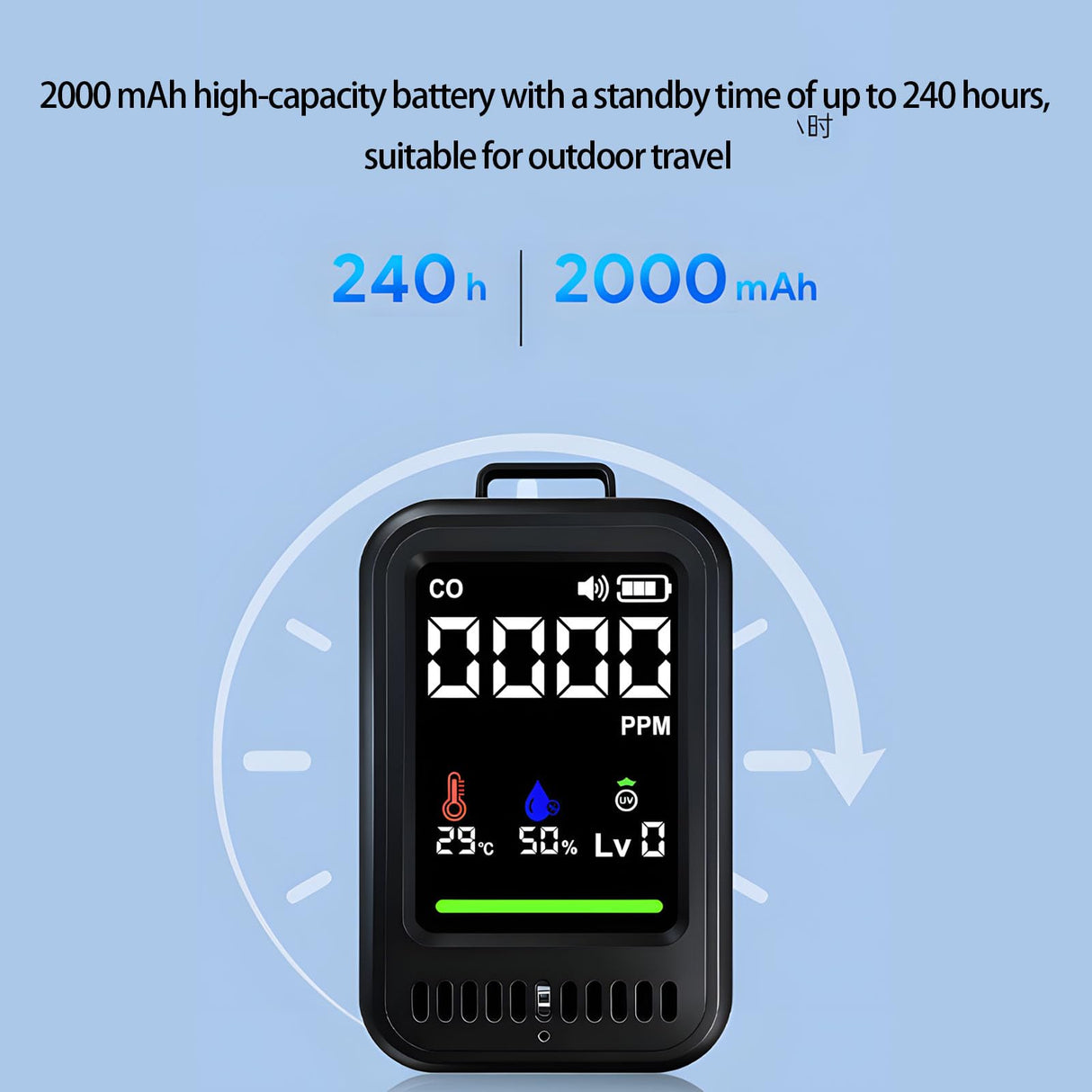 Advanced Carbon Carbonmonoxide Alarm Device Highlighting 3 Stage Visual Sound Alert 10 Day Compact Plan ABS Substance Wearable Carbon Carbonmonoxide Meter