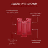 ProMix Nutrition Blood Flow - Nitric Oxide Supplement with Organic US Beet Root Powder - Cold Pressed, Low Temp Dehydration - 30 Servings