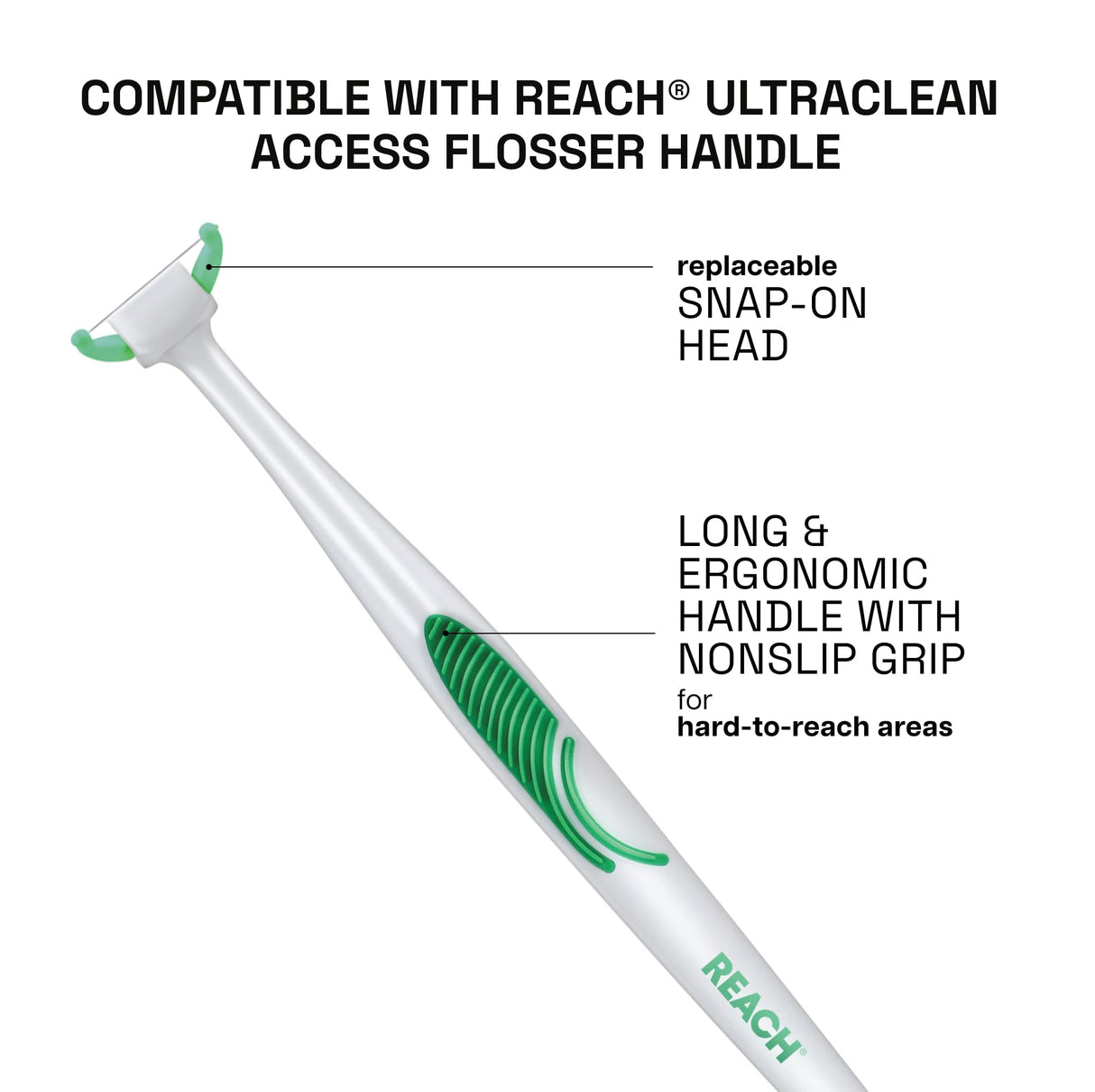 REACH Ultraclean Access Flosser Refill Heads, Mint, Plaque Remover for Teeth, Shred Resistant, for Hard to Reach Areas, Oral Care, PFAS Free, for Adults & Kids, 6 Pack, 28 Count