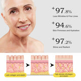 Vitamin C Serum for Women over 70, Vitamin C Serum for Mature Skin Face Hydrates, Firms, Lifts, Targets Age Marks, Wrinkles and Smoothes Skin Texture 1.69 fl oz