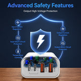 USB C Charger Block 40W USB Type C iPhone 18 Pro Charger Fast Charging Plug
