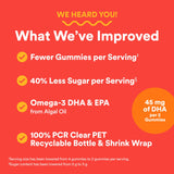 SmartyPants Kids Multivitamin Gummies - Improved Formula: Omega 3 (DHA/EPA), Vitamins D3, C, B12, B6, Vitamin A, K & Zinc, Gluten Free, Three Fruit Flavors, 60 Count (30 Day Supply)