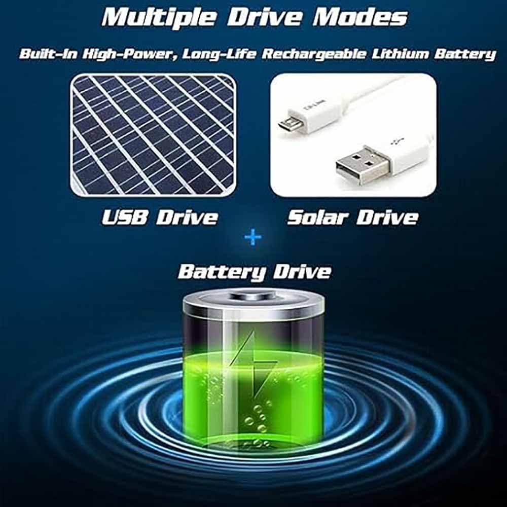 Solar Fan Hat, Wide-Brimmed Sun Hat with 2 Fans, Solar + USB Powered, Adjustable Angle, for Men and Women Fishing and Beach (US, Alpha, One Size, Black)