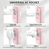 EPICKA Universal Travel Adapter GaN 45W, European Travel Plug Adapter with PD&QC Fast Charging(2 USB-A & 3 USB-C Ports) - Worldwide Travel Essentials, International Power Adapter for UK/US/AU