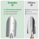Grenebo Heavy Duty Gardening Tools with Handbag, Gardening Gifts for Women