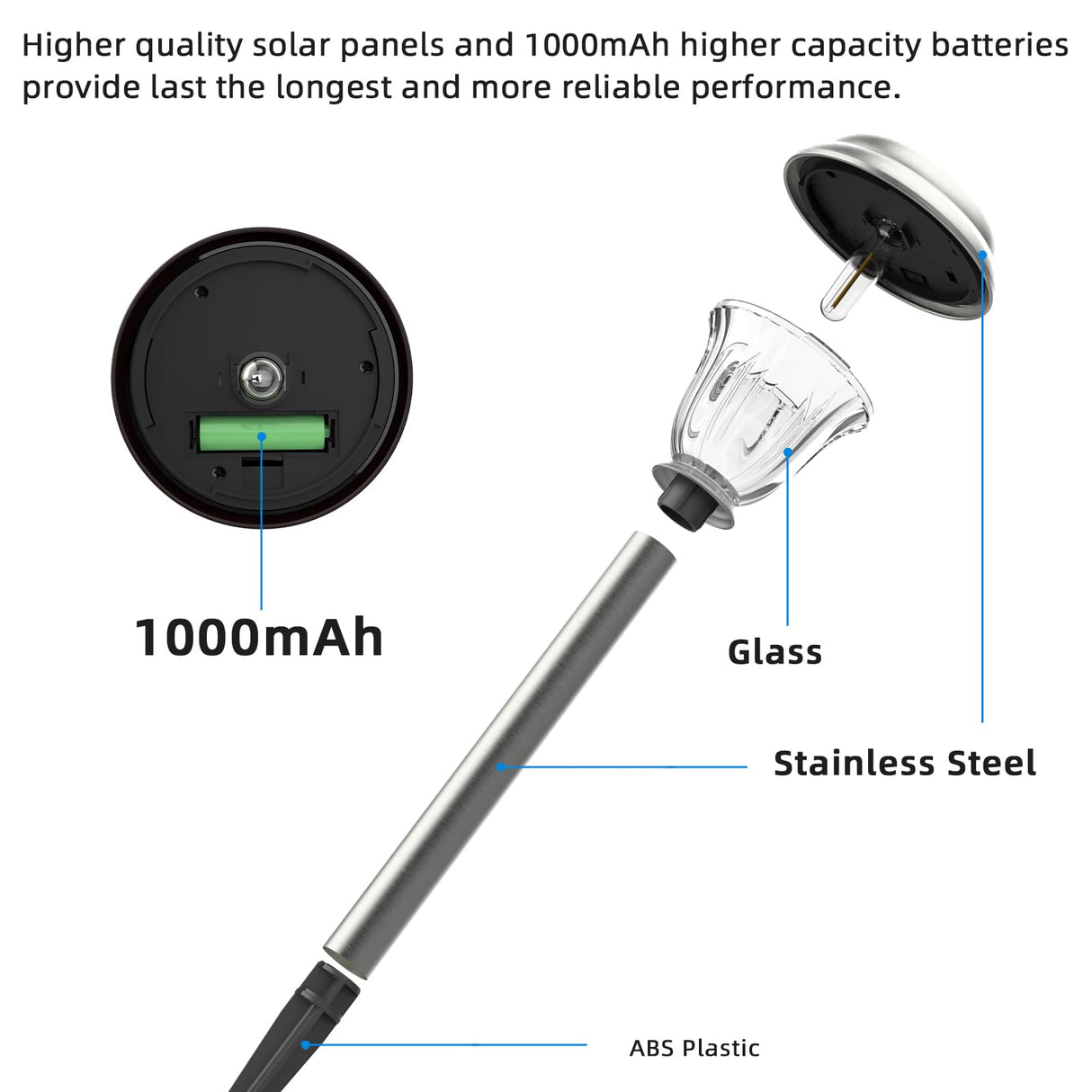 DERAYSION Solar Lights Outdoor Waterproof, Brushed Stainless Steel Glass Solar Pathway Lights, Auto On/Off Long-Lasting Outdoor Solar Lights for Garden, Landscape, Path, Yard 6 Pack