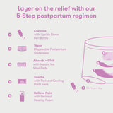 Frida Mom Donut Pillow Perineal Comfort Cushion with Cold Pack for Pain Relief, Postpartum Essentials