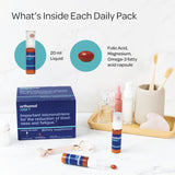 Orthomol Vital F Vial for Women, 30-Day Vitamin Supplement – Daily Energy, Fatigue Reduction & Vitality Support with Vitamins A, B, C, D, E, K, Omega-3 & Iodine