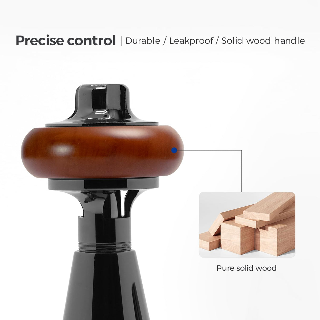 Classic Thermostatic Valve