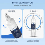 GLACIER FRESH Water Filter Replacement for Sub-Zero 4204490, 4290510, 9030868 Refrigerator Water Filter, 1 Pack