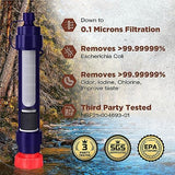 Membrane Solutions Water Filter Straw WS02, Detachable 4-Stage 0.1-Micron Portable Water Filter Camping, 5,000L Water Purifier Survival Gear and Equipment for Hiking Camping Travel and Emergency