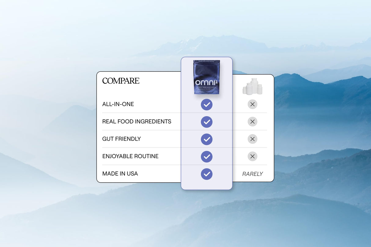 Super Complex - Daily Premium Blend with Vitamins for Women & Men with Organic Fruits, Adaptogens & Electrolytes, Multivitamin & Beef Organ Supplement (30 Servings - Scoop NOT Included) UNFLAVORED